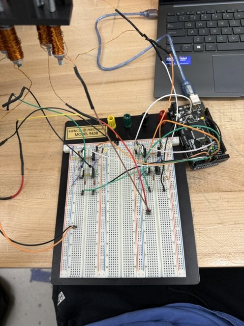 H bridge circuit prototyped on a breadboard